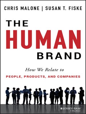 cover image of The Human Brand